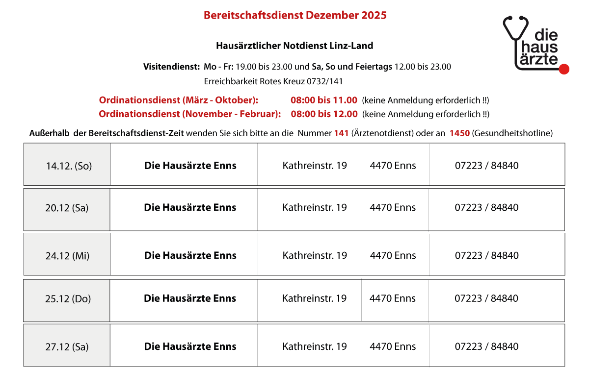 Bereitschaftsdienste